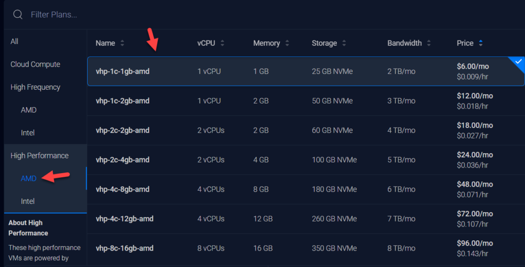 Chọn gói cụ thể